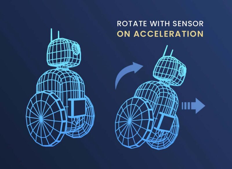 IoT__balancing-robot@2x-800x582 IoT__balancing-robot@2x-800x582