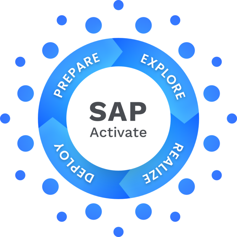S4-HANA__SAP-activate@2x-800x800