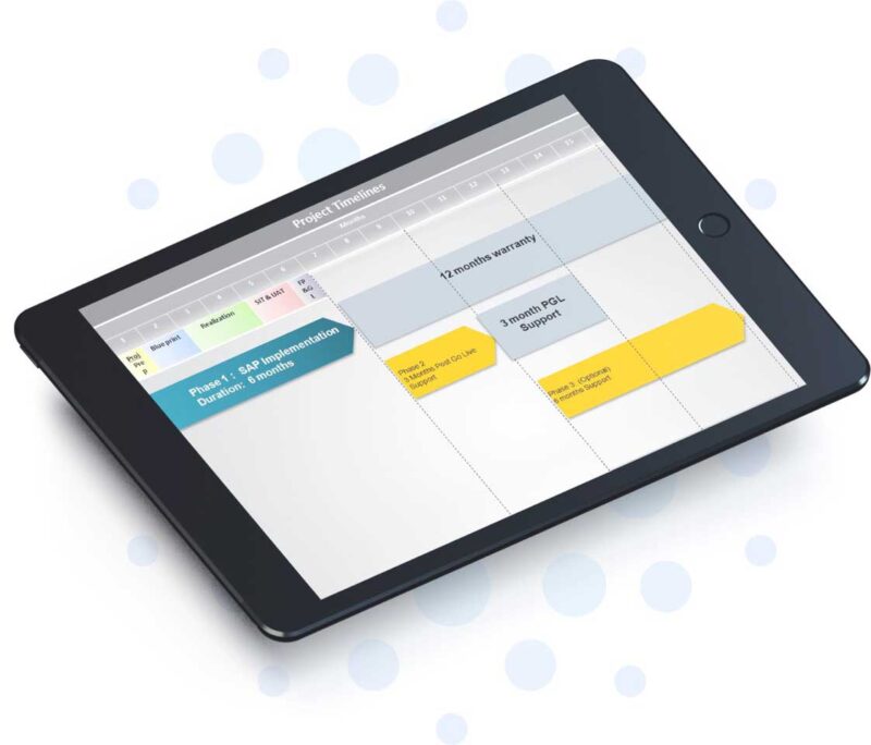 We enable enterprises to become intelligent and sustainable with end-to-end SAP project implementation—delivered with a Fixed Scope, Fixed Timeline, and Fixed Price trusted by clients globally and across India, including Chennai, Coimbatore, Bangalore, Hyderabad, Kolkata, Delhi NCR, Kerala, Telangana, and Noida.nn