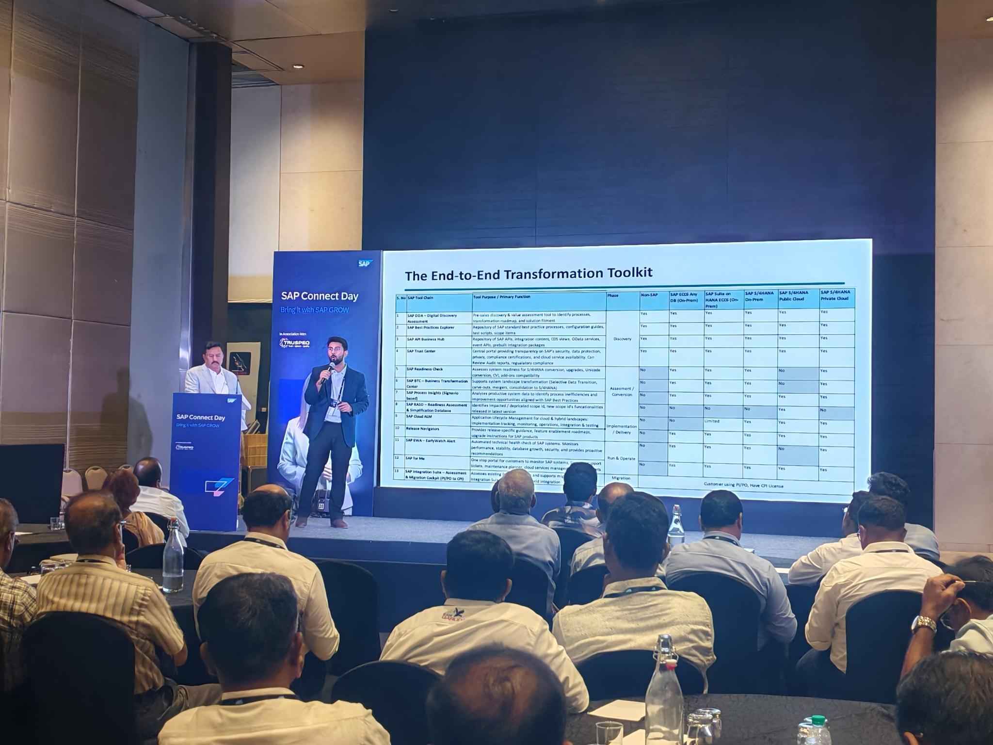 truspeq-sap-connect-day-apr-2026-coimbatore-1