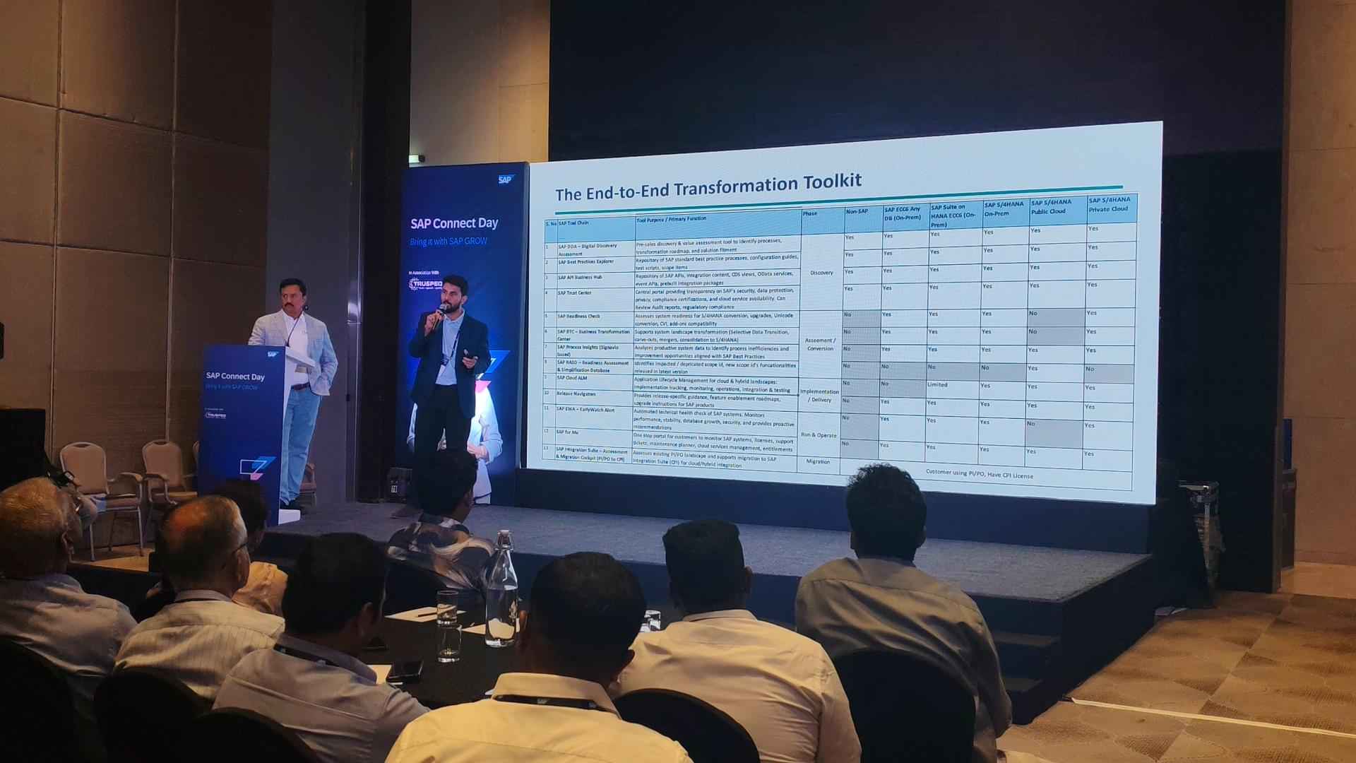 truspeq-sap-connect-day-apr-2026-coimbatore-24