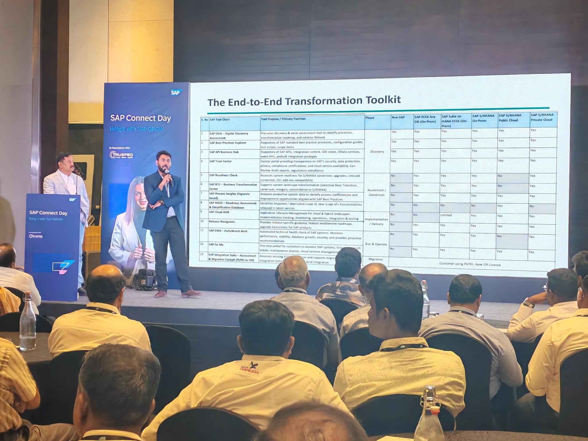 truspeq-sap-connect-day-apr-2026-coimbatore-34